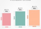 菜譜印刷的時(shí)候菜譜的尺寸設(shè)計(jì)是多少？