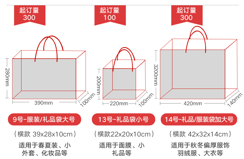 印刷企業(yè)手提袋款式怎么選？  第3張