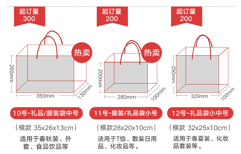 印刷企業(yè)手提袋款式怎么選？  第2張
