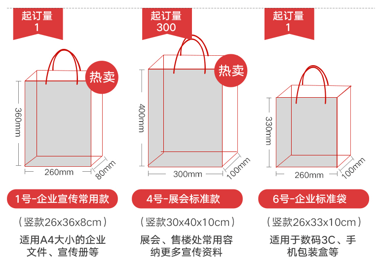 印刷企業(yè)手提袋款式怎么選？  第1張