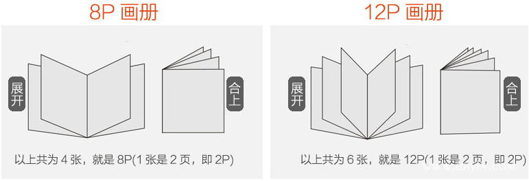精美畫冊印刷是展現(xiàn)企業(yè)實力的象征  第1張