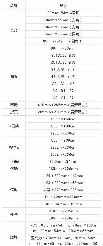 設(shè)計(jì)必備！常用印刷尺寸，單頁(yè)、畫冊(cè)、海報(bào)…收藏這一篇就夠  第13張