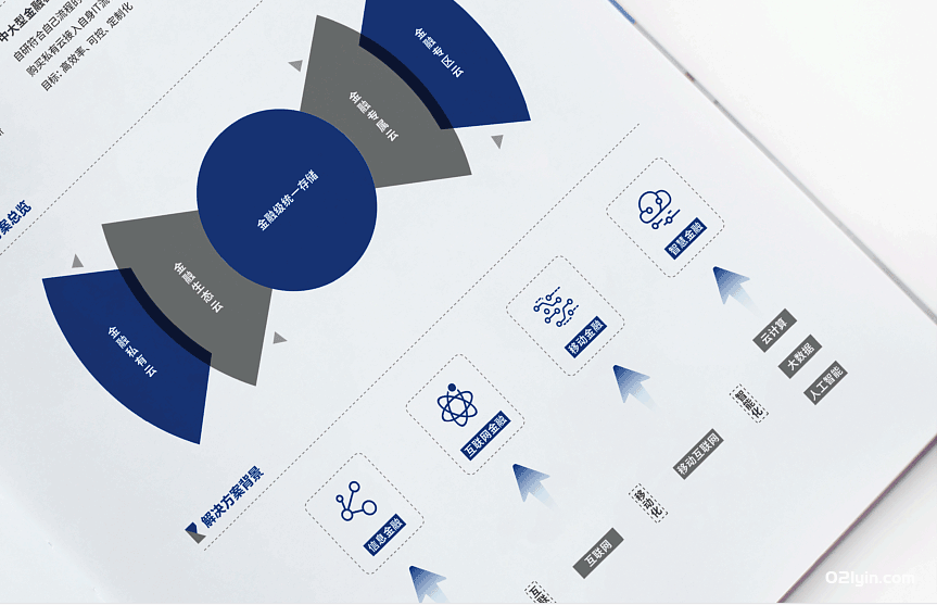 印刷廠(chǎng)-彩頁(yè)印刷  第6張