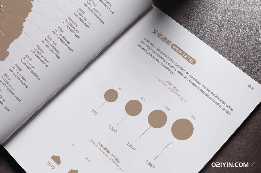 尋覓靜安區(qū)標書樣本印刷廠：專業(yè)印刷，合理價格