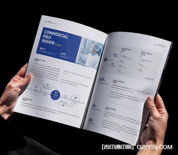 商業(yè)研發(fā)手冊設計印刷  第3張