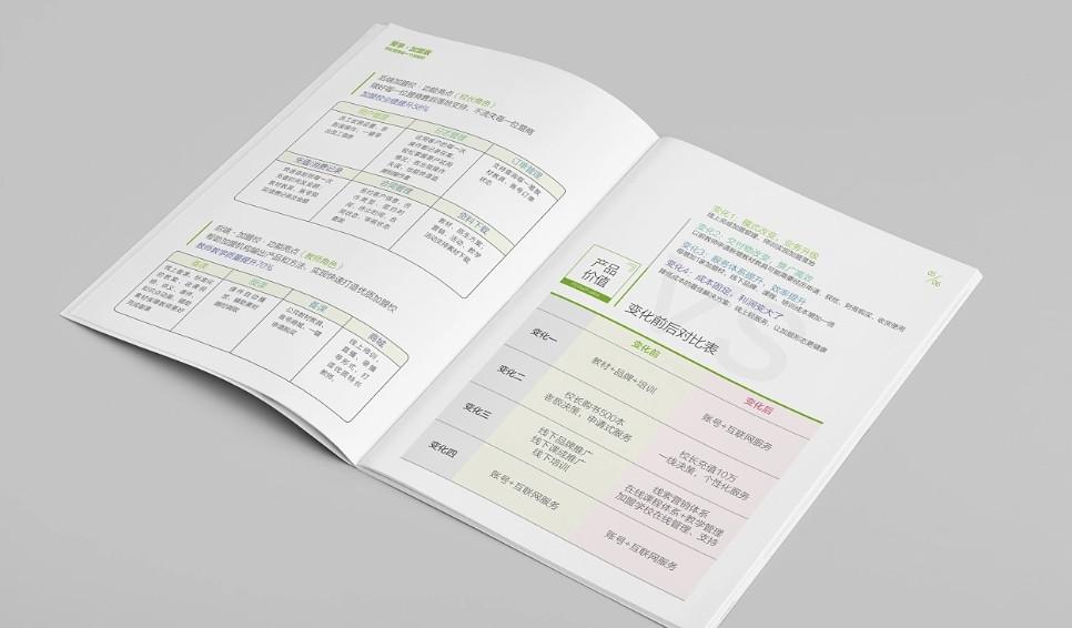 上海企業(yè)畫冊(cè)印刷價(jià)格表！2025 年透明報(bào)價(jià) + 無(wú)隱形收費(fèi)