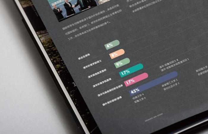 上海展會(huì)畫(huà)冊(cè)印刷設(shè)計(jì)要點(diǎn)，吉印通為您提供專業(yè)解決方案